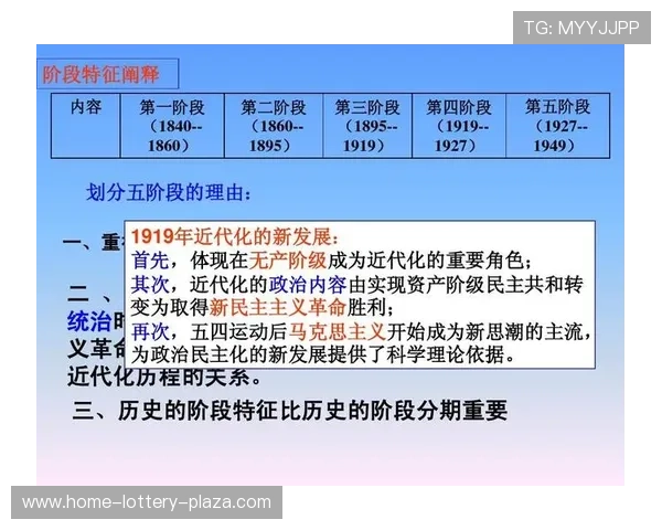 奥运网球赛事发展历程与明星选手的辉煌成就分析